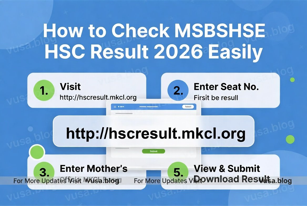 http hscresult mkcl org​